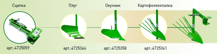 Сцепка 2 болта и аксессуары Аврора