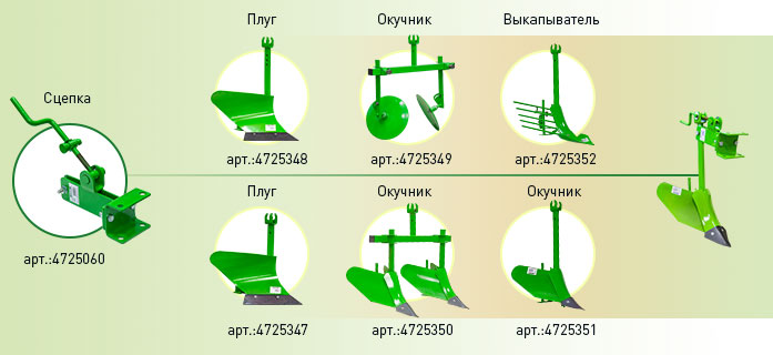 Сцепка цилиндр-болт и аксессуары Аврора